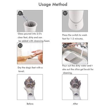 Автоматичний очищувач лап для тварин RIZGHWOY, Силіконовий мийник лап для собак і котів, Білий