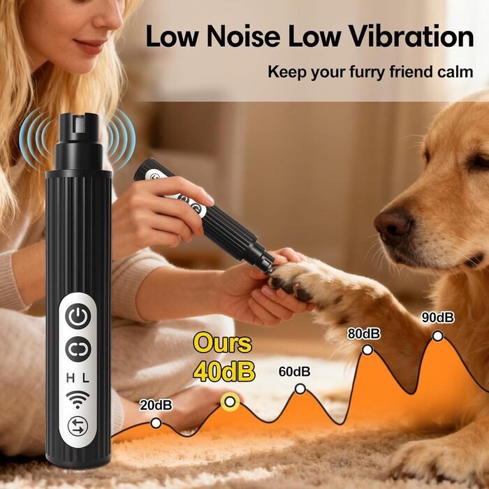 Шліфувальник кігтів для собак HOSSOM - безпечний інструмент для догляду за кігтями собак великих, середніх та малих порід