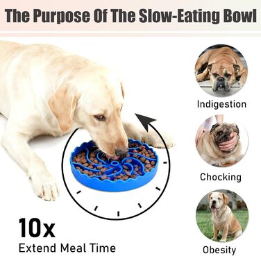 Набір мисок протиковзаючих для собак та котів, силіконові, slow feeder з присосками, неслизькі, легкі в очищенні, для цуценят, маленьких та середніх собак