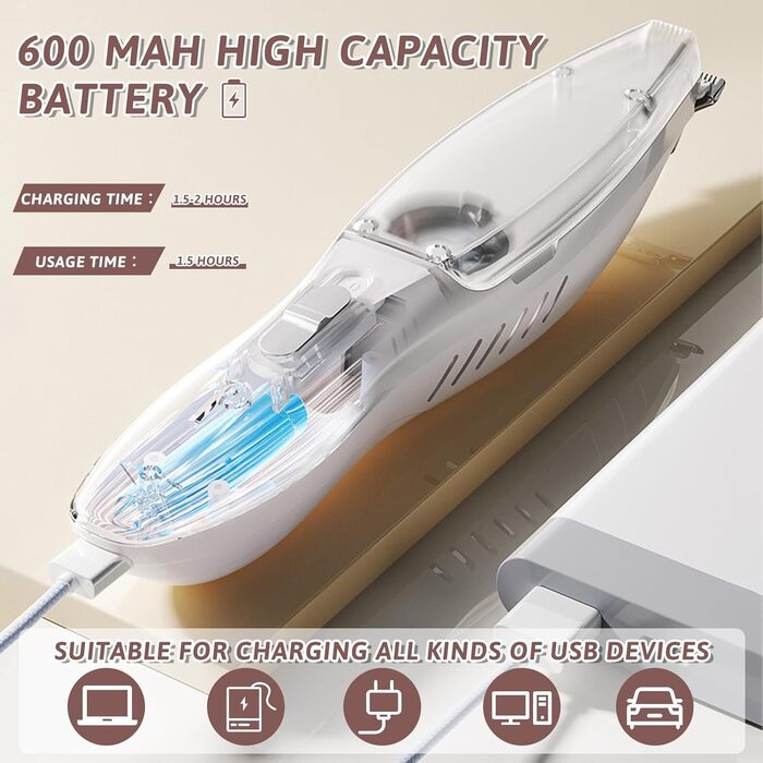 Професійний триммер для собак з пилососом та LED-підсвічуванням. Триммер для догляду за лапами, вухами, обличчям собак та котів (білий)