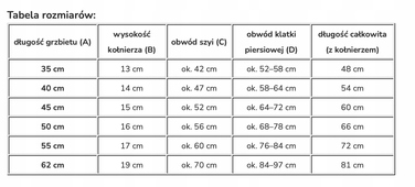 Куртка Zooplus, зелена, розмір M/L