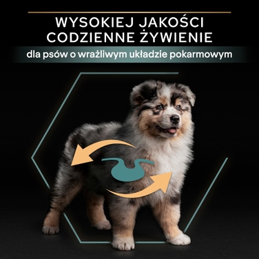 Корм PRO PLAN Puppy для цуценят середніх порід із чутливим травленням, ягня, 3 кг