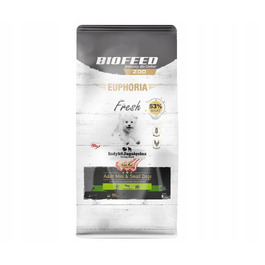 Сухий корм для собак BIOFEED Euphoria Mini & Small з індиком та ягням, 8 кг