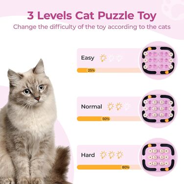 Інтерактивна іграшка для котів LACCEN 2-в-1 з м'ячиком-трекером та дозатором ласощів, пазл-іграшка для кошенят та дорослих котів, фіолетовий колір