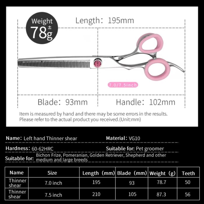 Професійна ножиця для грумінгу собак та котів, 7 дюймів, VG10 сталь, 35% ножиці для розрідження, фіолетовий колір