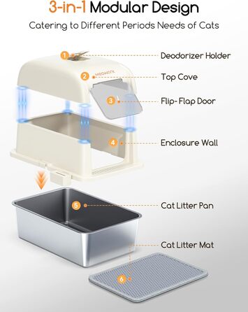 MeoWant туалет для котів з нержавіючої сталі, 152,4 см, великий, відкритий/напіввідкритий, закритий 3-в-1, для великих котів, з контролем запаху, високі борти, білий