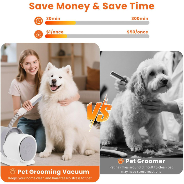 Машинка для стрижки собак Nobleza з пилососом, потужність 12000 Па, видаляє 99.99% шерсті, тиха, для собак та котів, 7 насадок, об'єм контейнера 2.5 л