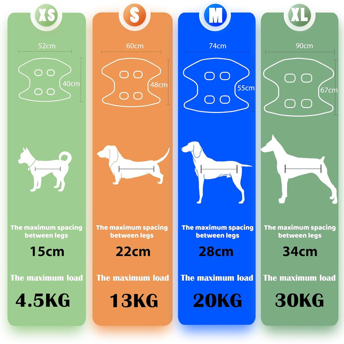 Гузекір для грумінгу собак та котів - гамак-тримач з набором для догляду (до 4.5 кг)