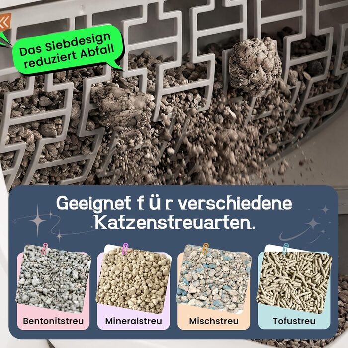 Автоматичний лоток для котів з самоочищенням 65л, 9 сенсорів, керування через додаток, захист від защемлення, для кількох котів, білий