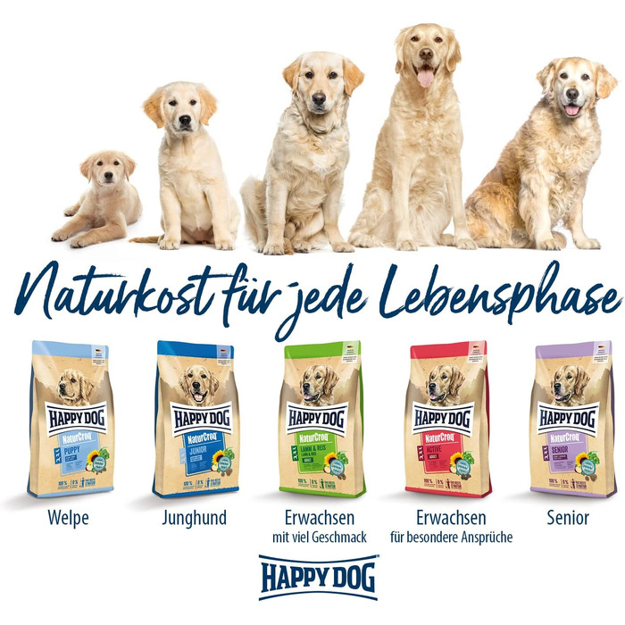 Сухий корм для дорослих собак Happy Dog NaturCroq Senior, 15 кг (набір 2 шт)