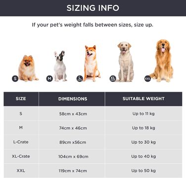 Килимок для собак середніх порід BEDSURE - 74x46 см, сірий, з шаруватим наповнювачем, Sherpa плюш, легко миється