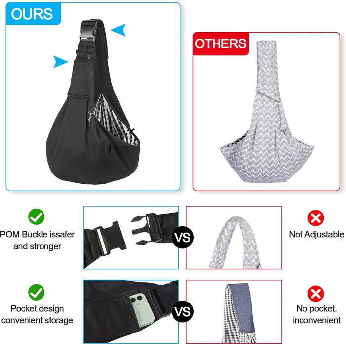 Сумка-переноска для собак, регульована, до 10 кг – зручна, для активного відпочинку з собаками та котами, для виїздів та прогулянок (чорна)