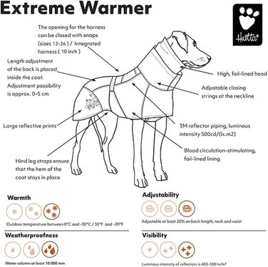 Hurtta Extreme ECO утеплений зимовий комбінезон для собак, зелений, 40 см