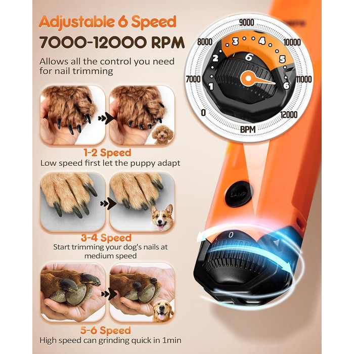 Шліфувальник кігтів для собак Gimars з 6 швидкостями, LED-підсвічуванням та USB-зарядкою. Оранжевий/західний колір (Sunset Chevron)