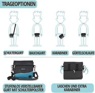 Сумка для собак Petove: переносна годівниця з магнітною застібкою, контейнер для відходів та бананка (S, блакитний)