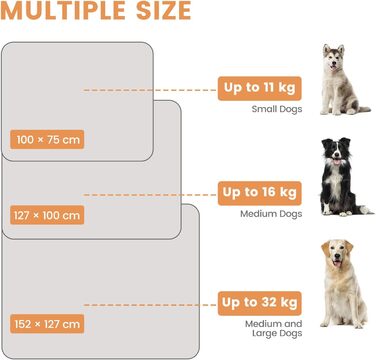 PETTOM Деки для собак Водонепроникні, Деки для собак на диван 152 x 127 см, Деки для собак з Sherpa та Flanell, Деки для домашніх тварин М'які та машинно-пранні (M: 127*100см, Колір: Коричневий)