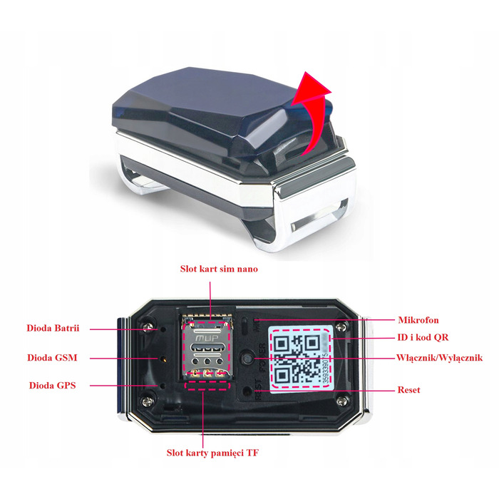 GPS-локатор для собак та котів, нашийник із SIM-картою