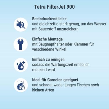 Tetra FilterJet 900: Внутрішній акваріумний фільтр з насиченням киснем до 120л