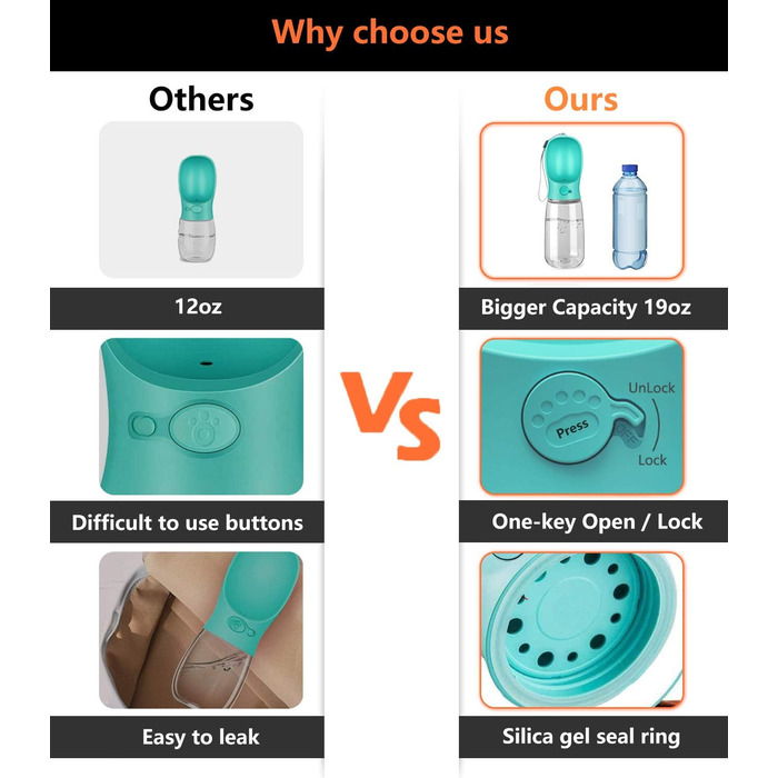 Водяна пляшка для собак Kalimdor, витокозахисна, портативна, 340 мл, рожева