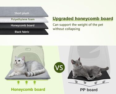 Транспортна сумка для кота Pecute: рюкзак для котів, чихуахуа, йоркширського тер'єра (до 3,5 кг), дихаюча, легка, складна