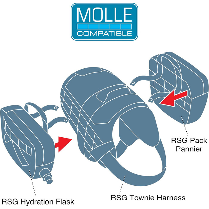 Шлейка для собак Kurgo Townie RSG, тренувальна жилетка з ручкою, світловідбиваюча, сумісна з MOLLE, XL, блакитна