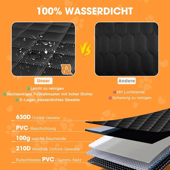 Захист для автосидіння для собак JOEJOY, 135 x 144 см, чорний. Водонепроникний, стійкий до подряпин, з боковим захистом та віконцем. Підходить для авто, мінівена, SUV.