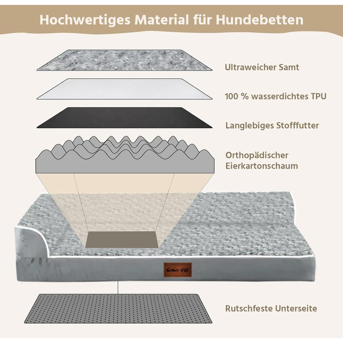 Ортопедичні лежанки для собак великих порід - водонепроникні, з водонепроникним підкладом, з неслизьким дном, знімний та пральний чохол (XL: 107 x 81 x 18 см)