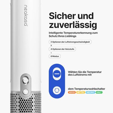 Neakasa F1 - портативний фен для собак, сушарка для тварин, тиха, з регулюванням швидкості та 3 насадками (білий)