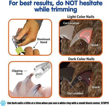 Тример для нігтів домашніх тварин: для котів, кроликів, цуценят та інших дрібних тварин, безпечний та гострий, зелений