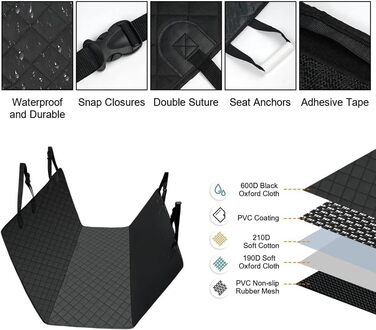 Захист для багажника авто URAQT для собак, 142 x 130 см, водонепроникний, з кріпленням для собаки та мискою