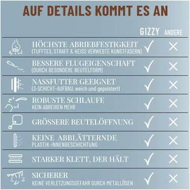 GIZZY® Оригінальний Futterdummy для собак: міцний мішечок для їжі для всіх порід | Тренування з ласощами | Аксесуари для собак (Коричневий)