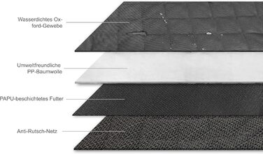 Захист для автосидіння собаки Lucky Sign - килимок для собак у машину з антиковзким покриттям, 150x45x40 см, чорний