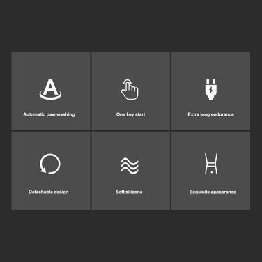 Автоматичний мийник лап для собак, електричний, з м'якими щетинками, 360°, блакитний