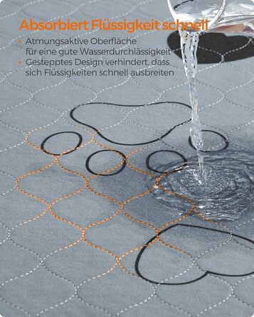 Підстилка для собак Feandrea, 2 шт., XXXL, 183 x 183 см, сіра, витривала, не слизька, супер вбираюча, для собак
