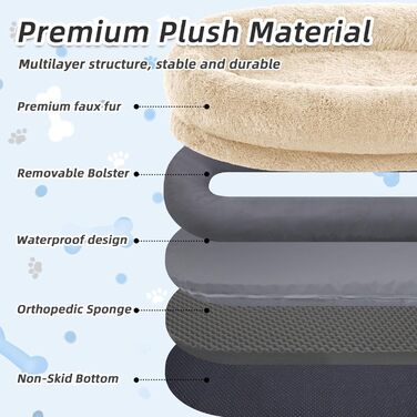 Ортопедичне ліжко для собак та людей, 180 x 114 x 30 см, з штучним хутром, Memory Foam, бавовна, бежеве