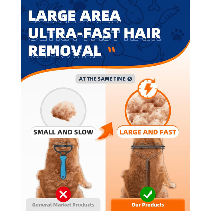 Гребінець для собак та котів з подвійним гребінцем, великий розмір, для видалення ковтунів, догляд за шерстю, середньо- та довгошерсті тварини, дерев'яна ручка (чорна)