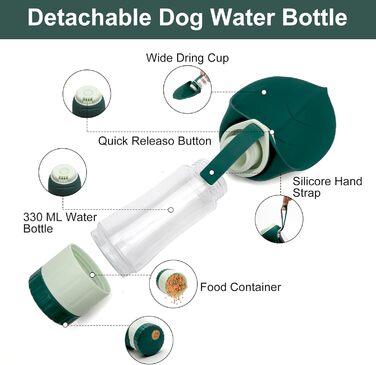 Вода для собак 2-в-1: пляшка та миска для прогулянок, кемпінгу та подорожей