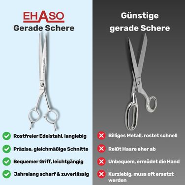 Професійна шерстьостригальна ножиці для собак EHASO | 20 см | Висока якість, Solingen