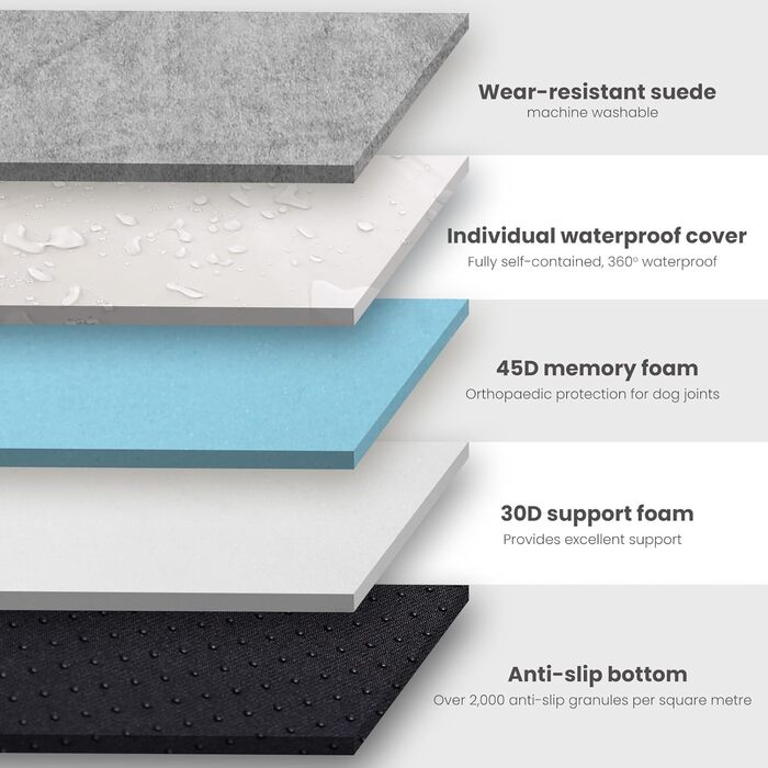 Ортопедичне ліжко для собак Laifug з Memory Foam, великого розміру, водонепроникний вкладиш, знімна наволочка (сірий сланець) (101 x 63 x 15 см)