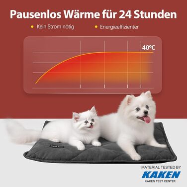 Килимок для котів на підвіконня Mora Pets: теплий, неслизький, 90 x 28 см, темно-сірий велюр