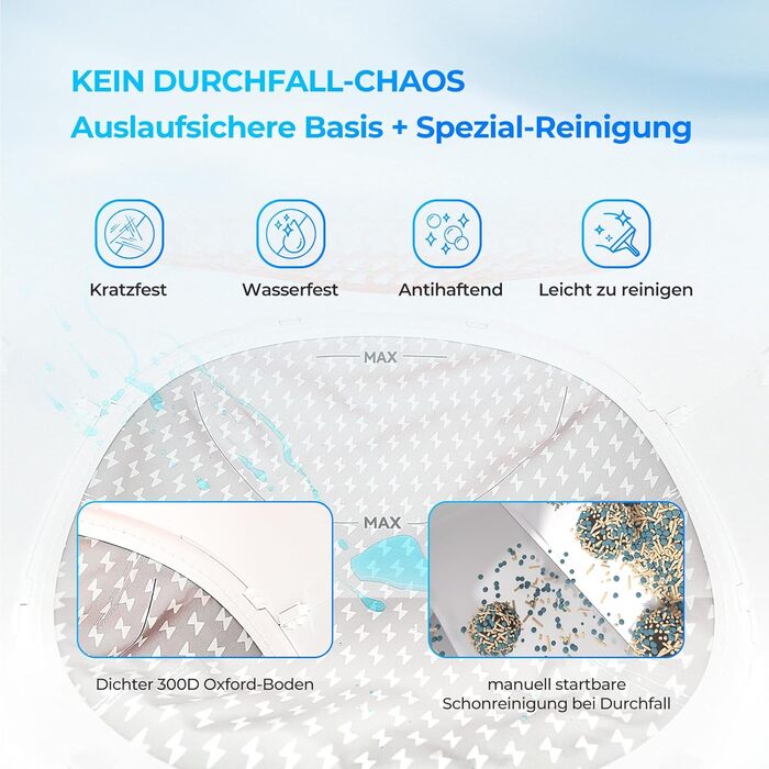 CATLINK Baymax: автоматичний туалет для котів 70л, XXL, 7-рівневий захист від протікання, керування через додаток, розпізнавання кількості котів, білий