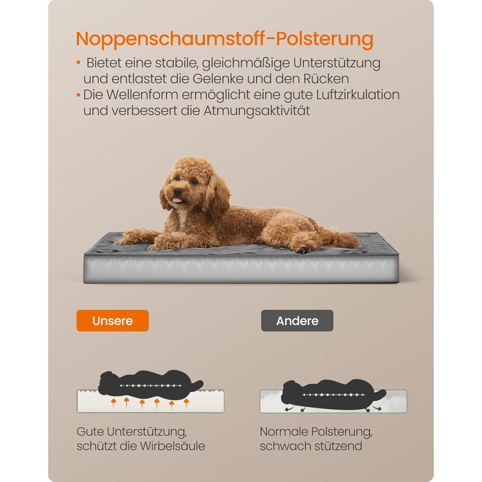 Ліжко для собак Feandrea, м'яке, знімний матрац, водовідштовхувальне, 76 x 51 x 8 см, розмір M, для маленьких та мініатюрних собак, сірий (PGW241G01 M)