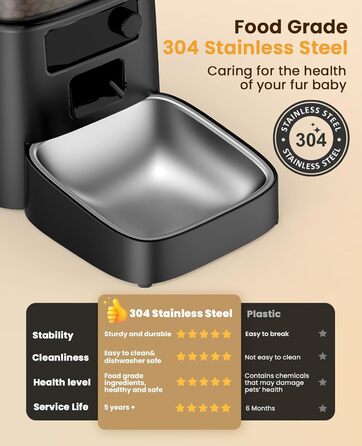 Автоматичний годівниця для котів та собак Oneisall 3.5L з таймером, нержавійна чаша 3L