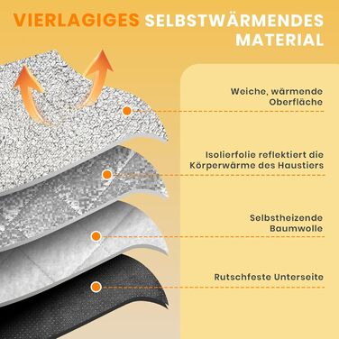 Самовідіюча ковдра для котів та собак, тепла підстилка для тварин, без електроенергії, 115x70 см