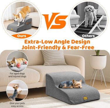 Сходинка для собак Gimars: 30D піна, широка та стійка, 3 сходинки, 40 см, знімний чохол, протиковзне покриття, портативна рамка для маленьких собак до дивану, ліжка, авто (2 сходинки)