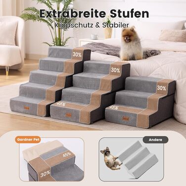 Сходи для собак Gardner Pet 2-в-1, 3 сходинки, регульована висота 23/36 см, сірі (висота 46.5 см)
