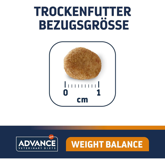 Сухий корм для котів Advance Weight Balance для контролю ваги при надмірній масі тіла, 1.5 кг