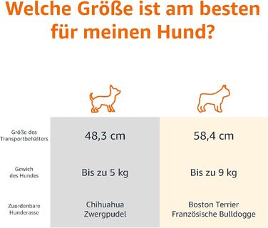 Будиночок для котів Amazon Basics, двохдверний, синій, 58x38x33 см, переноска для домашніх тварин