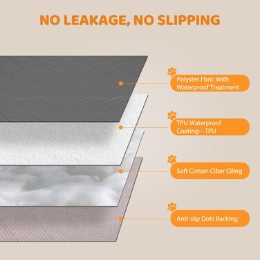 Водонепроникний коврик для собак Nobleza 208x157 см, захист дивану, неслизький, легко миється. Миючий коврик для собак, коврик для собак у дорогу, сірий