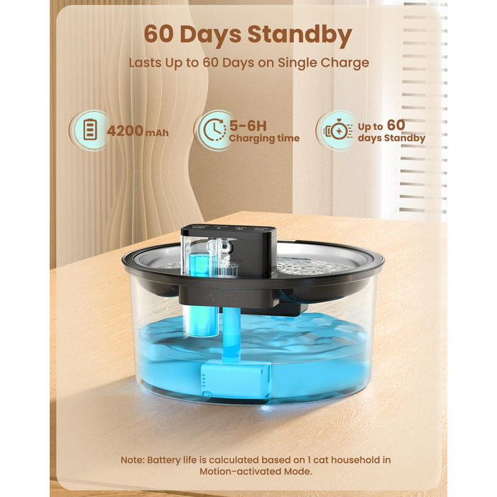 Качалка для котів PawPoll з датчиком руху, акумулятор 4200mAh, 3.2L, нержавіюча сталь, LED, тиха помпа, легко миється